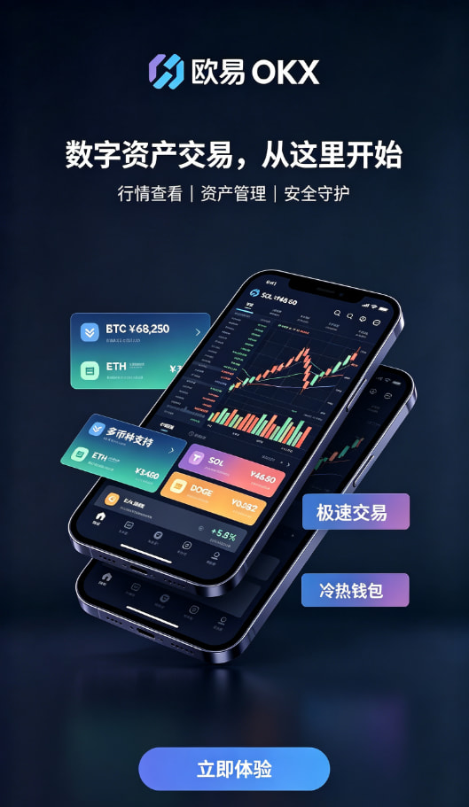 欧交易所APP官方下载资产充值